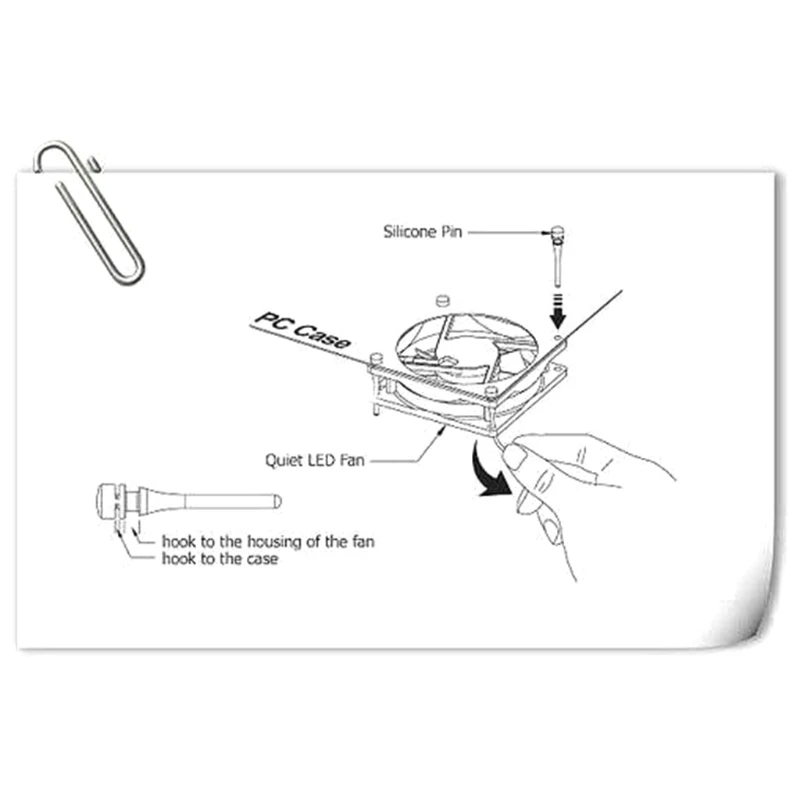 

20Pieces PC Case Fan Soft Rubber Anti Noise Reducing Vibration Screws Fan Screws