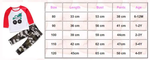 Boys Clothes 2 Pieces Camouflage T-shirt Tops + Pants Suits Children Long-sleeved Casual Cotton |