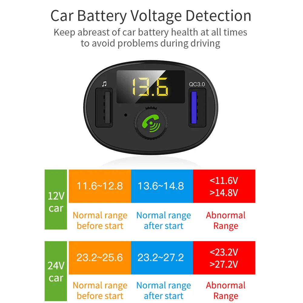 

Bluetooth fm- QC3.0 A2DP Handsfree USB USB