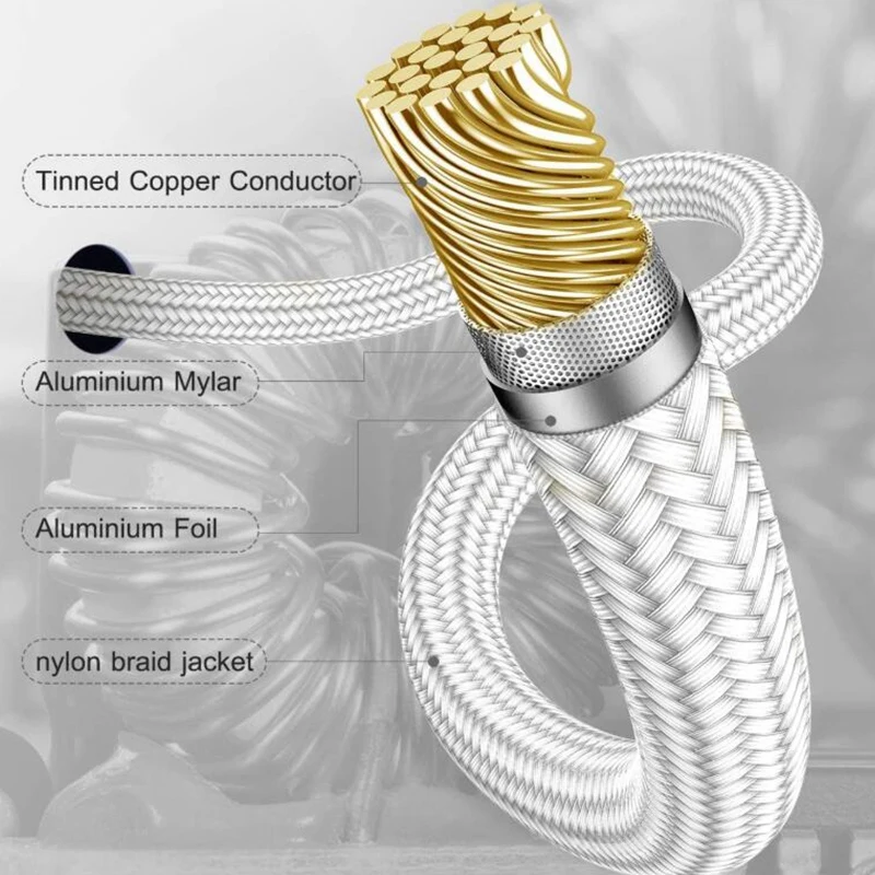 Базовый набор удлинительных кабелей женский и мужской 18AWG с рукавами PSU