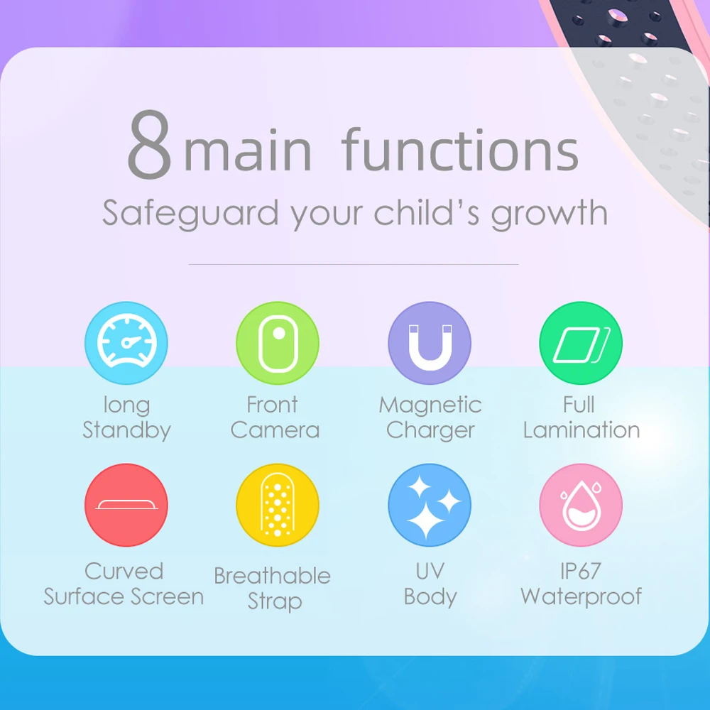 4g Смарт-часы с функцией видеозвонка часы для детей SOS защита от потери ребенка