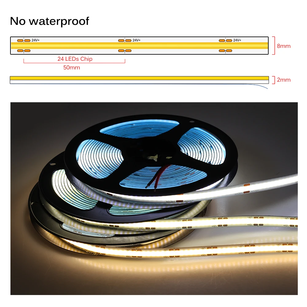 Светодиодная ленсветильник с монолитным блоком светодиодов 480 высокая плотность