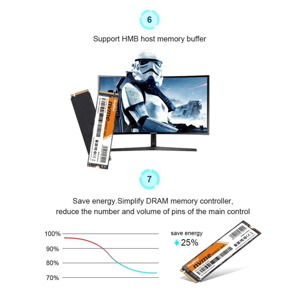 KingDian Новое поступление M.2 Pcie Nvme 128 256 512GB 1 ТБ SSD для ноутбуков настольных ПК