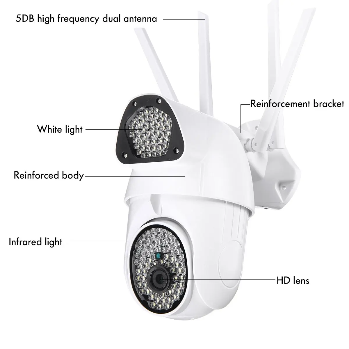 

1080P FHD Mini WiFi Camera Ai Human Shape 135LEDs Detection Waterproof IP Camera Two-way Audio IR Night Vision CCTV Surveillance