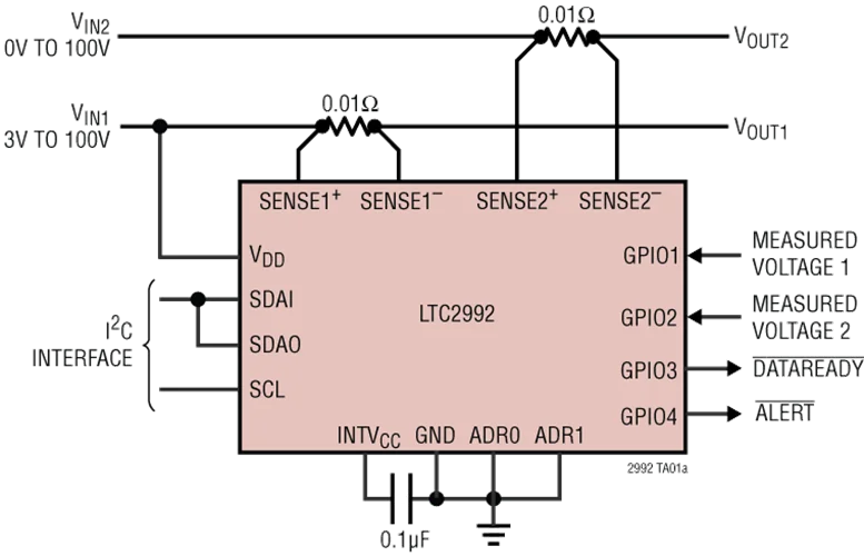 

LTC2992CMS LTC2992IMS LTC2992HMS LTC2992CMS-1 LTC2992IMS-1 LTC2992HMS-1 LTC2992 - Dual Wide Range Power Monitor