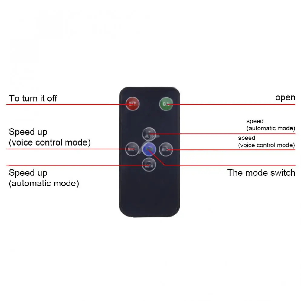 48 Светодиодный 12 Вт сценический эффект светильник мигающий белый дистанционного