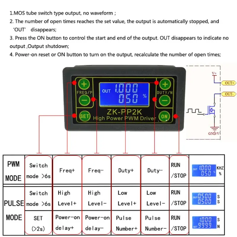 ZK-PP2K PWM DC Motor Speed Controller Frequency Duty Cycle Regulator Adjustable Switch LED Dimmer Digital Pulse Driver 2 Modes |