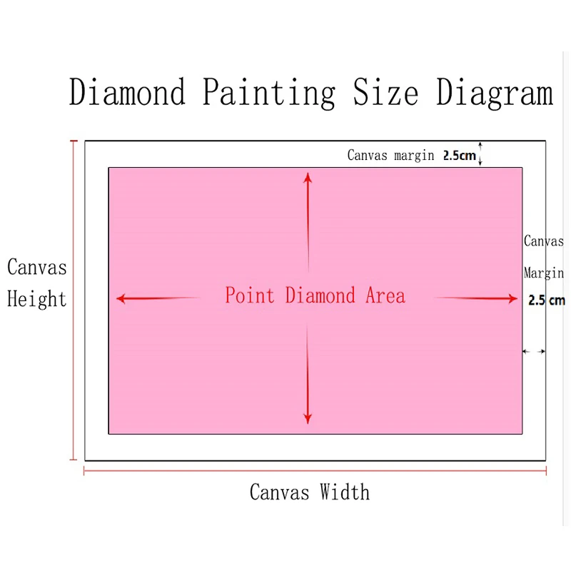 Новинка 2020 алмазная картина полностью квадратная фотография сделай сам вышивка
