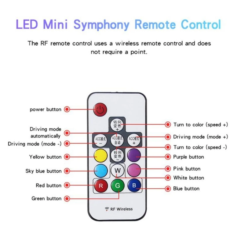 

2Pcs Car Sequential Flowing RGB Daytime Running Light DRL Remote LED Light Strip Turn Signal Lights