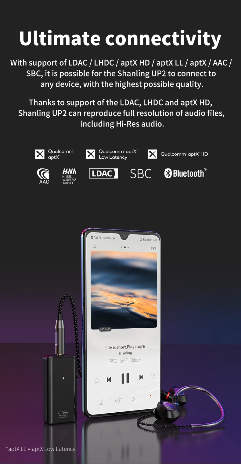 AK Shanling UP2 высокопроизводительный Bluetooth 5,0 APTX-HD портативный ESS hifi-усилитель для наушников кабель усилителя мощности изменение M0