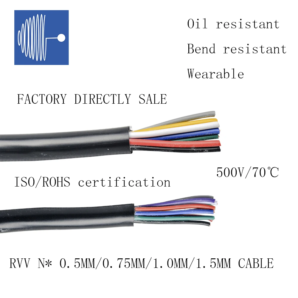 

TRIUMPHCABLE/SHENGPAI High flexible 5 M RVV cable 0.75MM 2/3/4/5 coresmulticore black jacket color control signal copper wire