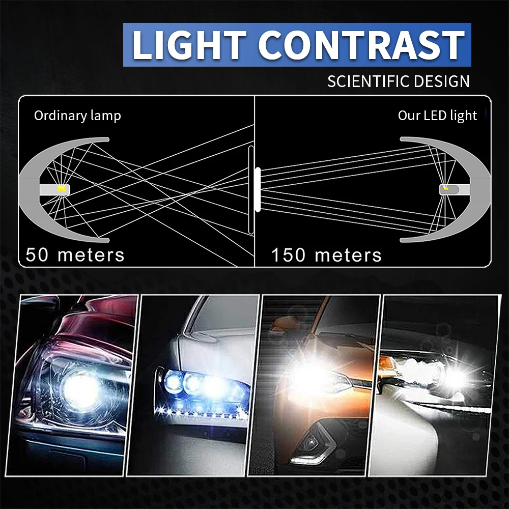 Лампы светодиодные BraveWay H1 H7 H8 H11 9005 HB3 9006 HB4 H4 12 В 6500 К|Передние LED-фары для авто| |