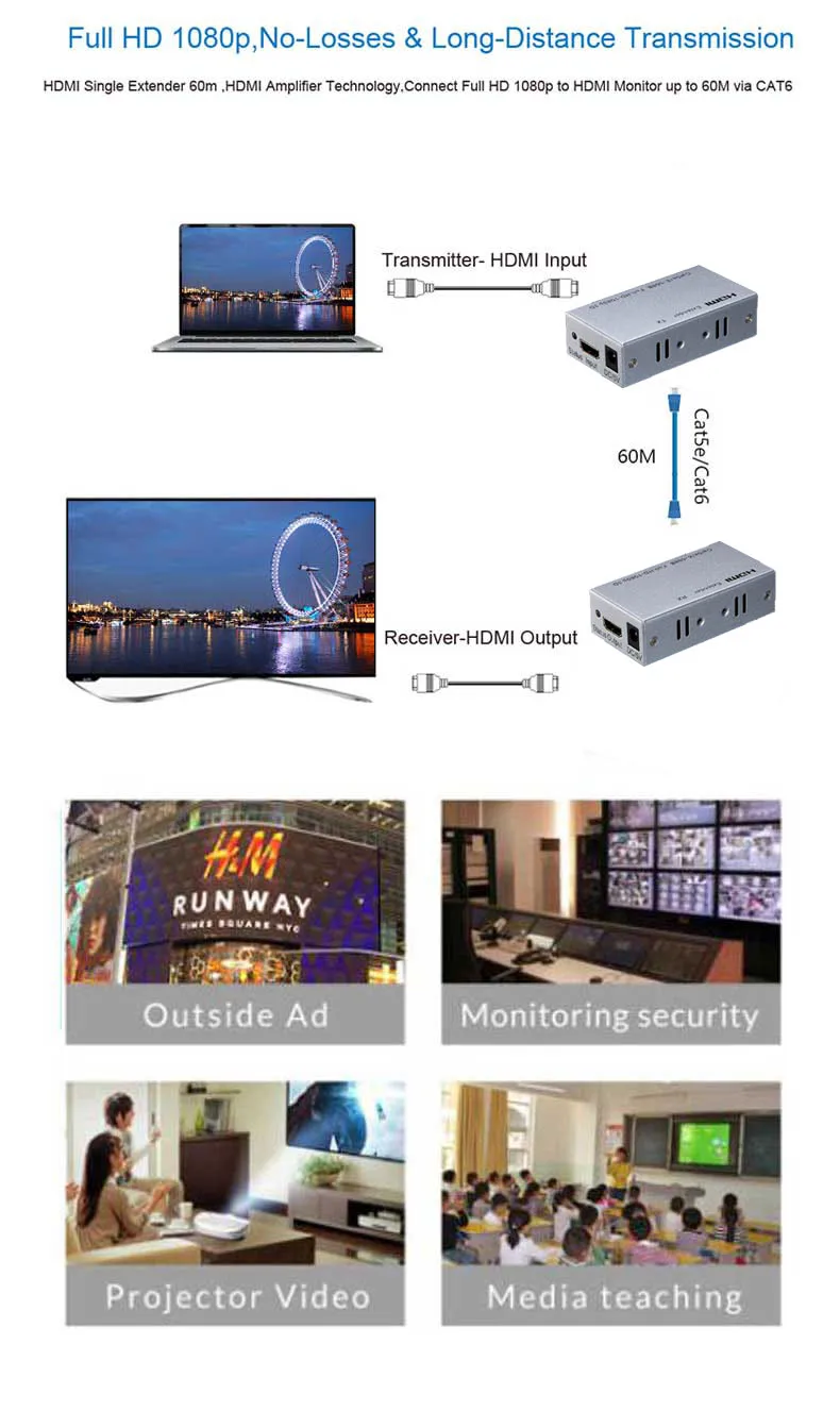 SZBITC 4K HDMI удлинитель 60 м расширение Full HD 3D HDMI сплиттер Cat5e/6 RJ45 Ethernet кабель передатчик приемник