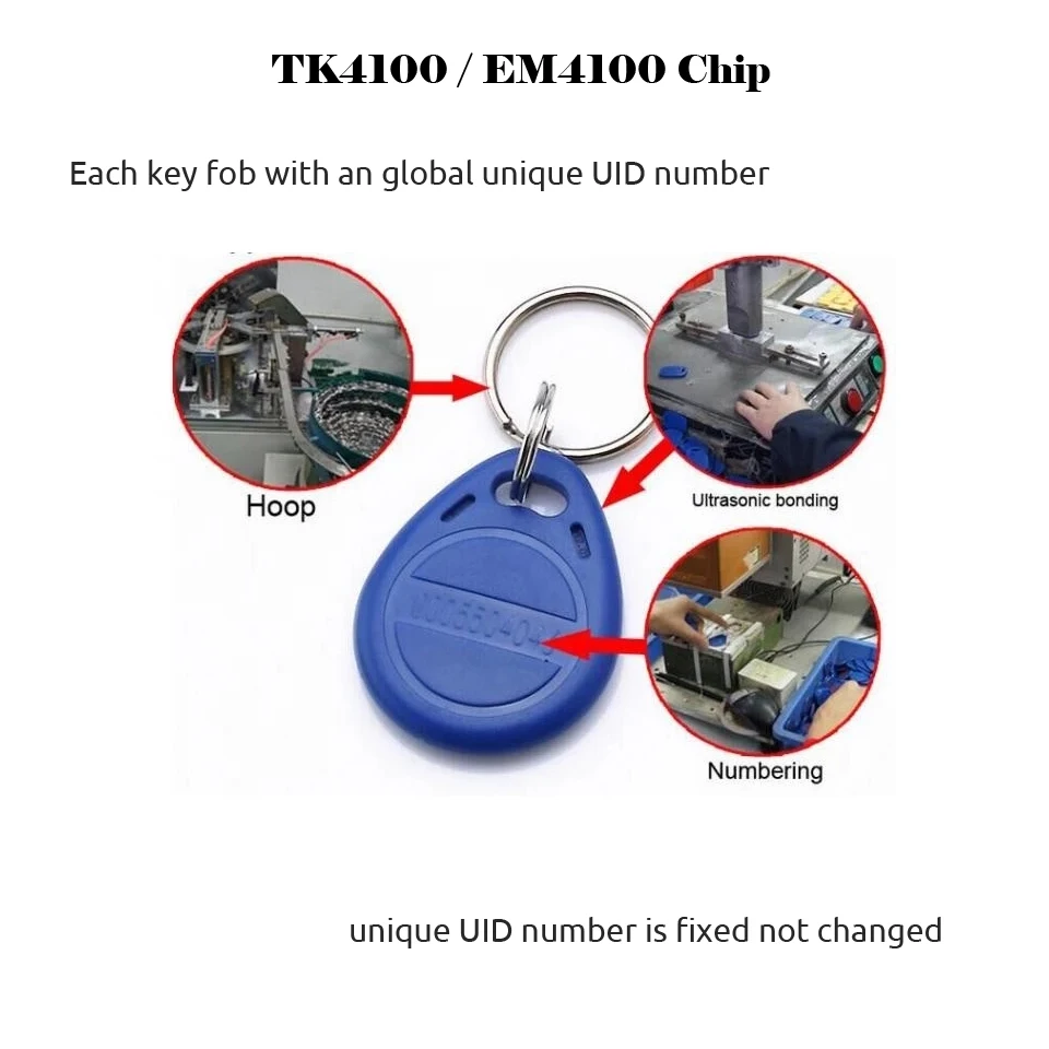50 шт. 125 кГц RFID Читайте только с биркой на TK4100 EM4100 записываемых брелоков доступа