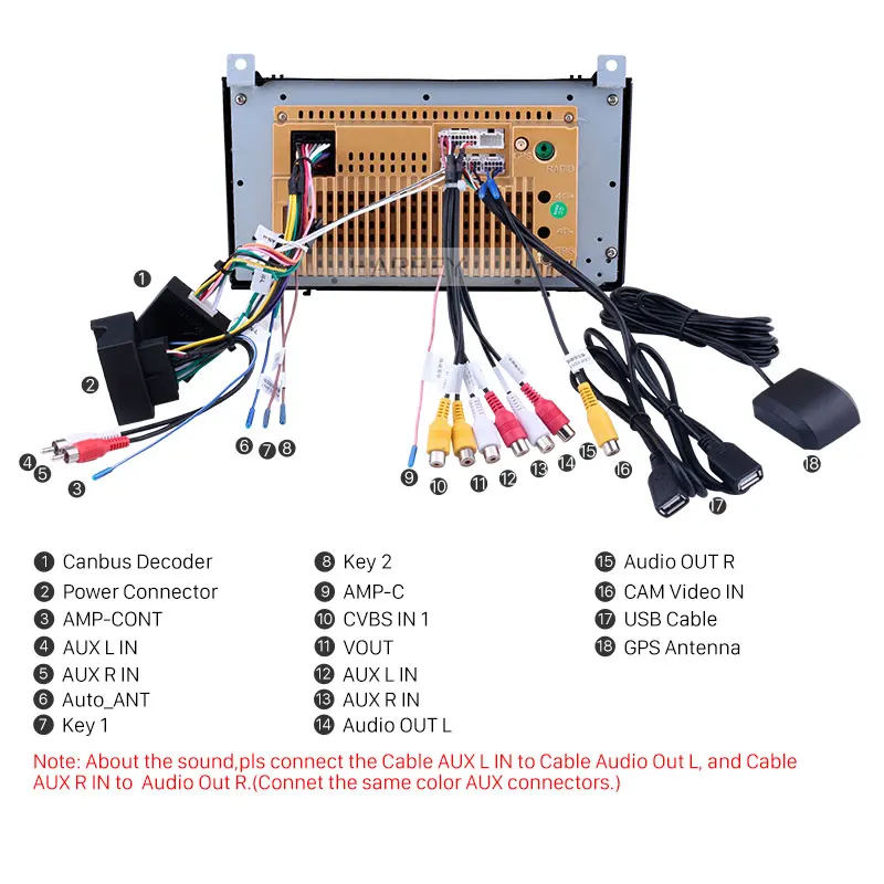 Harfey 8 ''Автомобильный GPS радио авто мультимедийный плеер Android 1 2din для 2000 2011 Mercedes