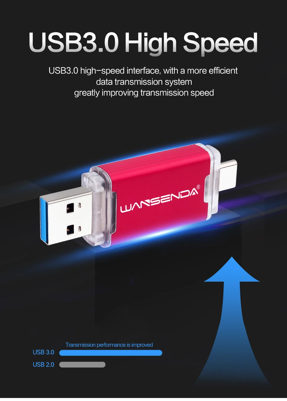 WANSENDA 2 в 1 TYPE-C USB3.0 USB флеш-накопители 256 ГБ 128 Гб 64 ГБ 32 ГБ 16 ГБ флеш-накопитель для Android/PC Внешний usb-накопитель