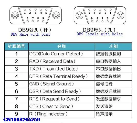 DHL/EUB 100 шт. DB9 D-sub Женский RS232 9pin порт терминалы адаптер конвертер PCB Breakout 2 row-A6 |