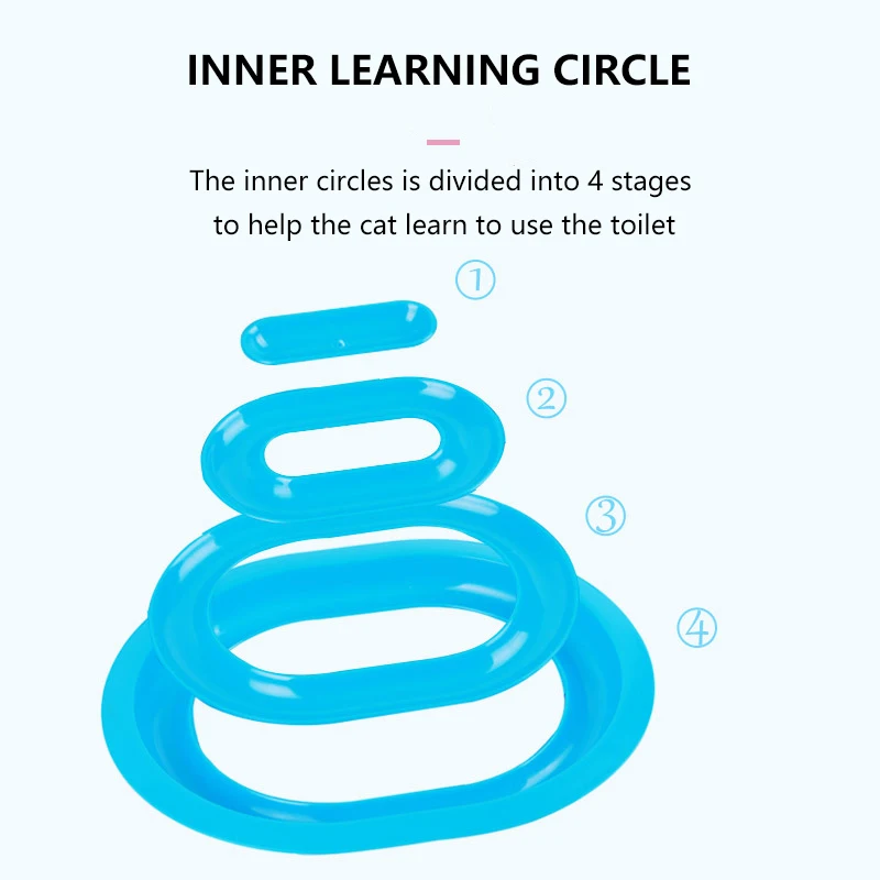 Пластиковый набор для обучения кошачьего туалета туалет домашних животных Kwitter