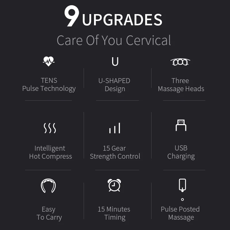 

Jinkairui Upgrade Multifunction Three Head Neck Protector Hot Compression Vibration Pulse USB Rechargeable and Portable Massager