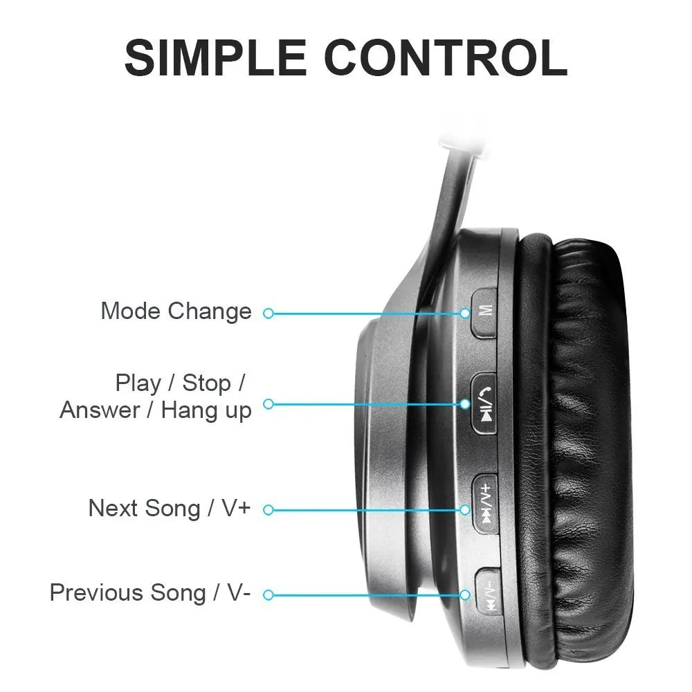 Складная Беспроводная гарнитура HIFI стерео Bluetooth беспроводная гарнитура для наушников спортивные отношения наушники с микрофоном для телефона музыка