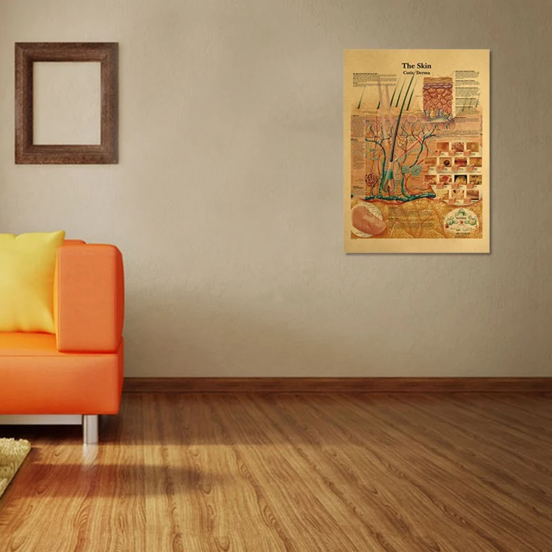 Картина с изображением человеческого тела-искусственная кожа домашний декор