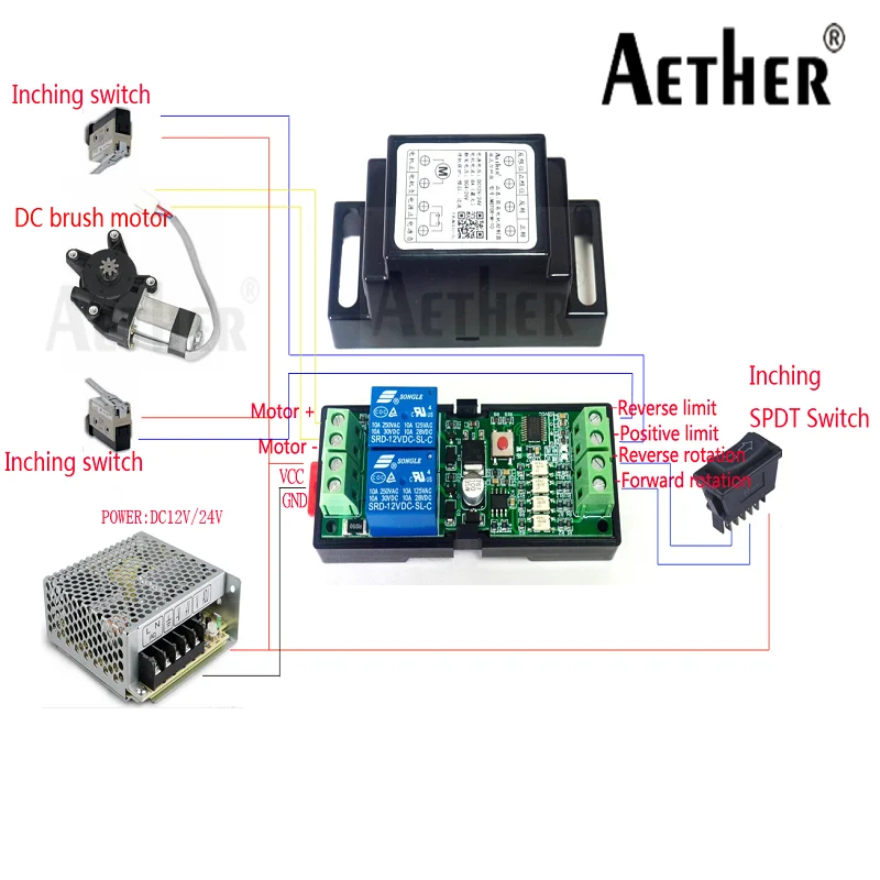 Моторный контроллер постоянного тока 12 В 24 с прямым обратным вниз 433 МГц