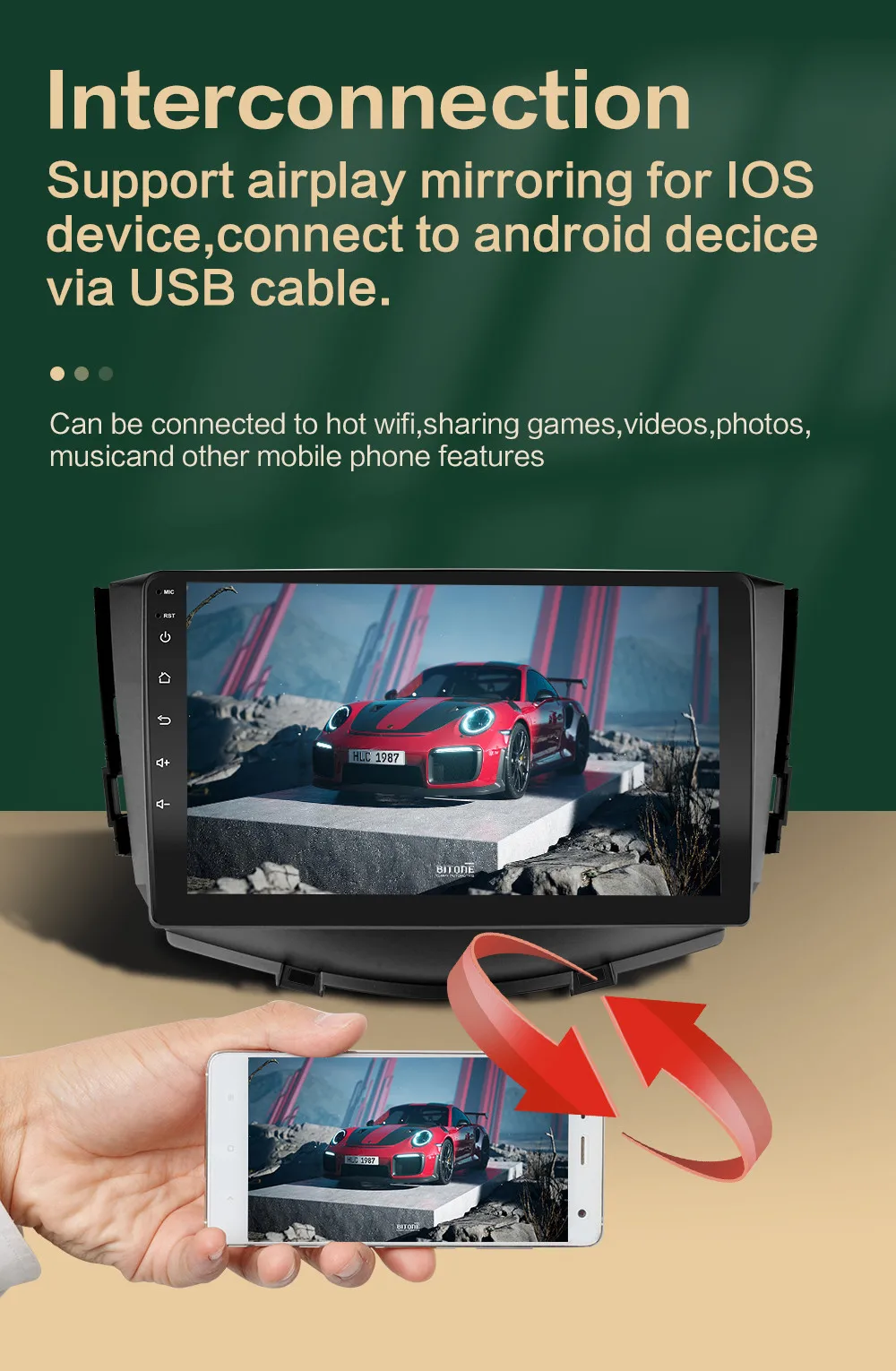 Автомагнитола на Android 10 0 с голосовым управлением мультимедийный видеоплеер для