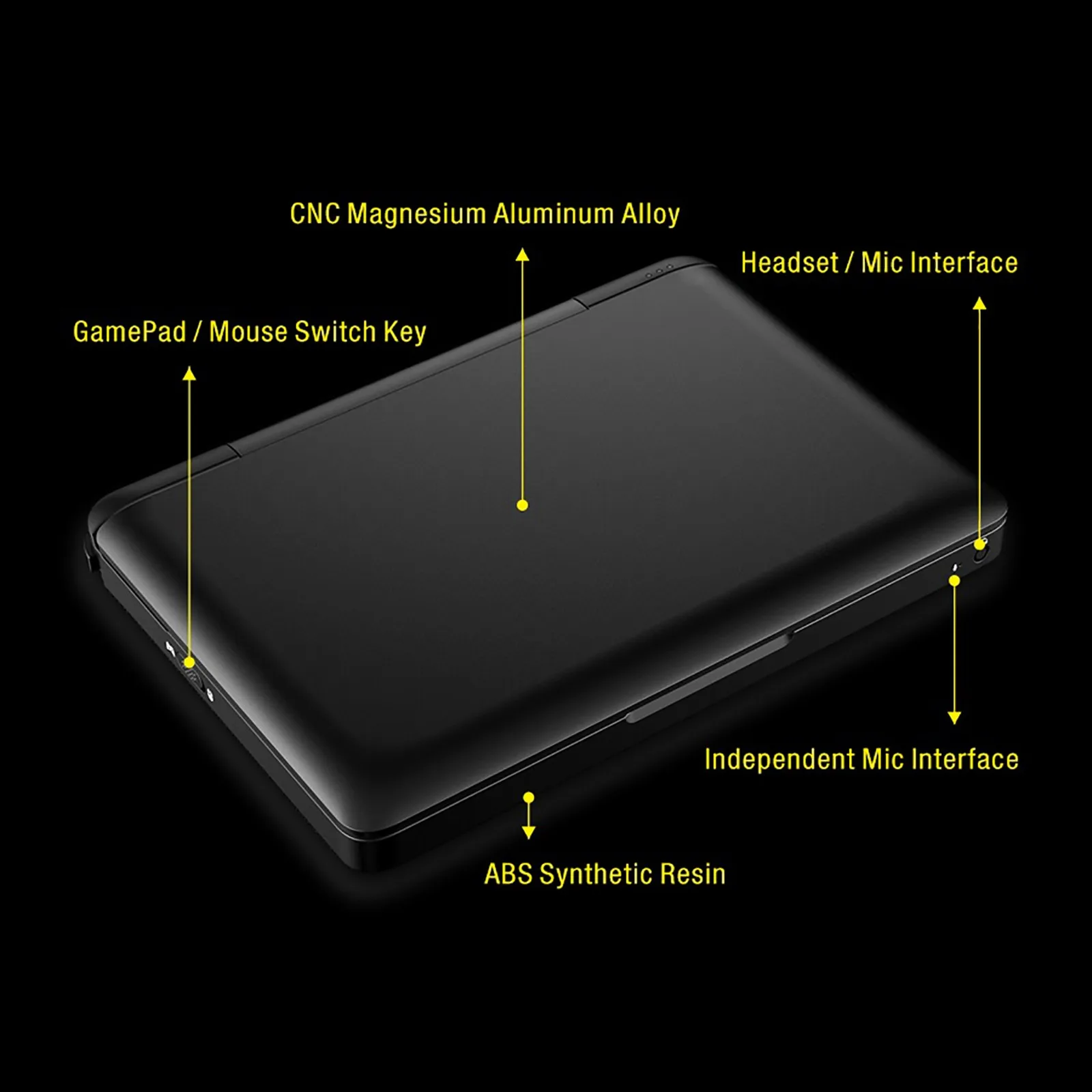 Оригинальная портативная игровая консоль Gpd Win Max In-tel Core I7 1195G7 игровой плеер