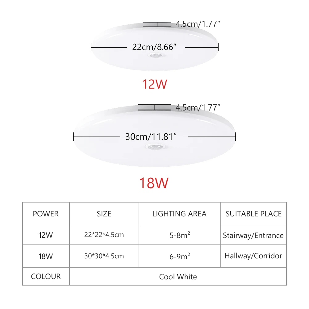 Luz de techo LED 72W 36W lámpara de Panel de montaje en superficie AC 220V 3 colores cambian la lámpara moderna para la iluminación de la decoración del hogar
