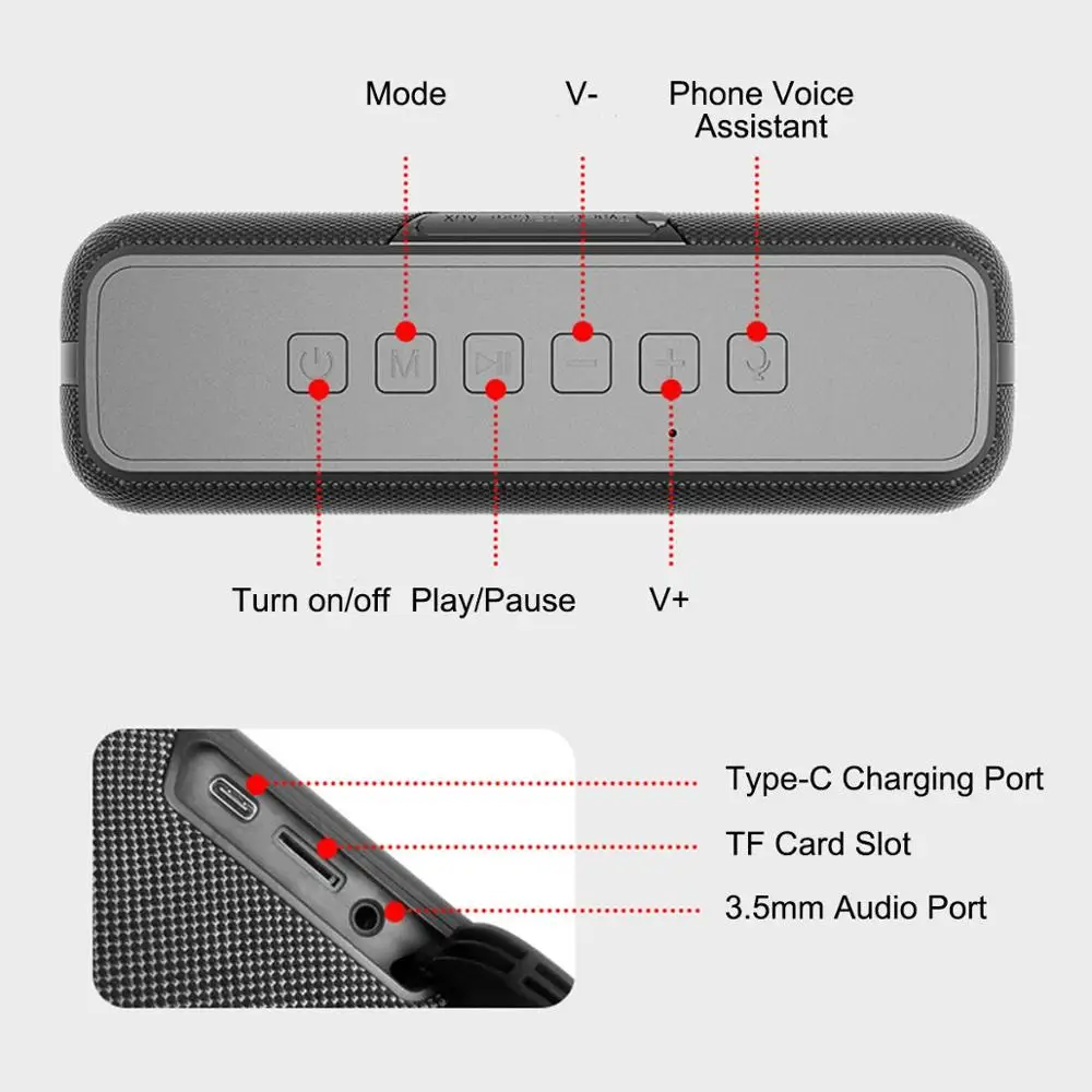 Портативная Водонепроницаемая уличная bluetooth-колонка 50 Вт TWS стерео сабвуфер
