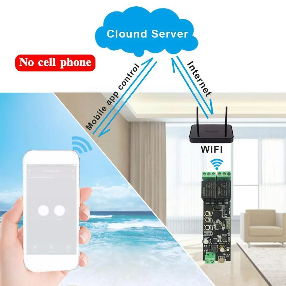 

Беспроводной модуль переключателя для умного дома «сделай сам», Wi-Fi переключатель с самоблокировкой и управлением через приложение, с один...