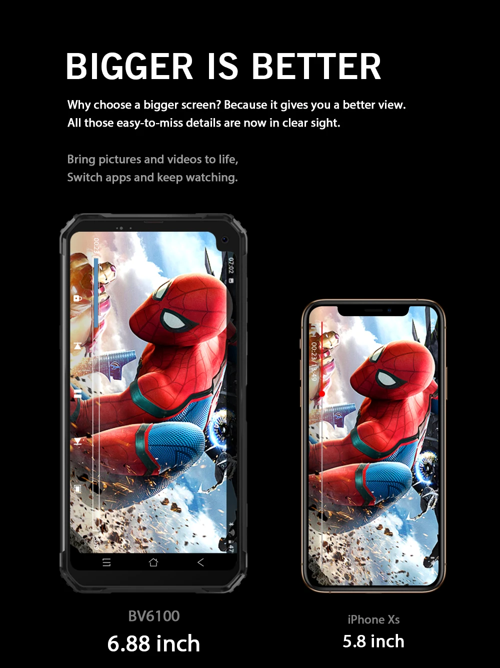 Blackview BV6100 Dual Gorilla 6,8" экран смартфон 3 ГБ+ 16 ГБ Android 9,0 IP68 водонепроницаемый мобильный телефон 5580 мАч NFC мобильный телефон