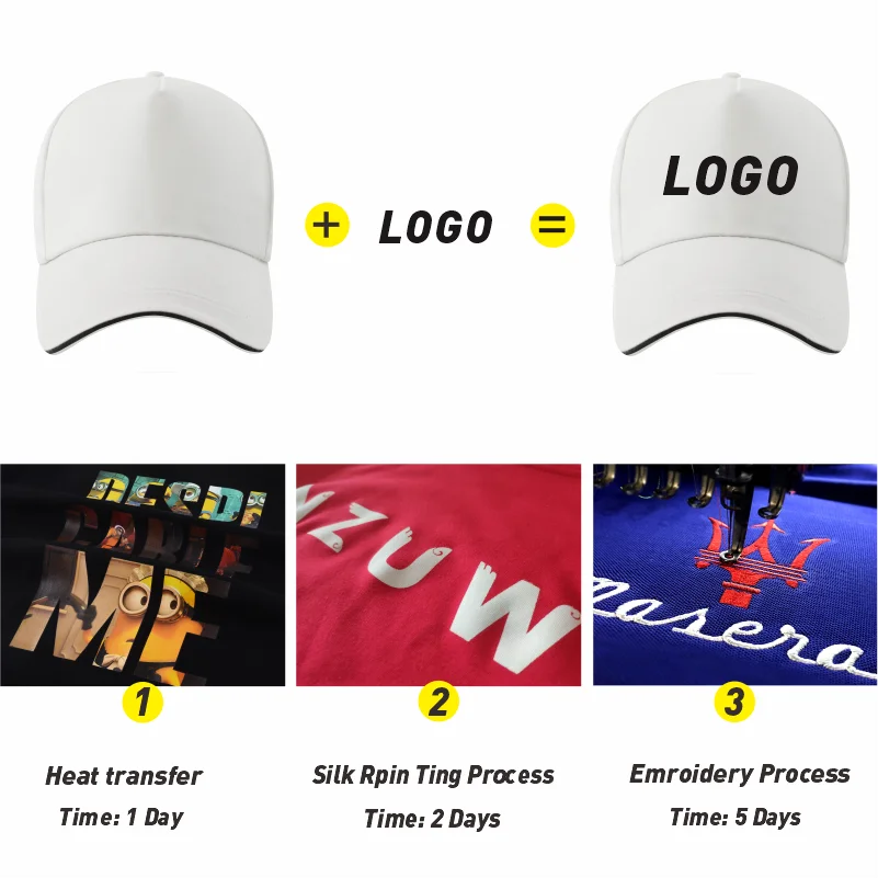 Повседневная бейсбольная кепка на заказ мужская и женская с логотипом Кепка