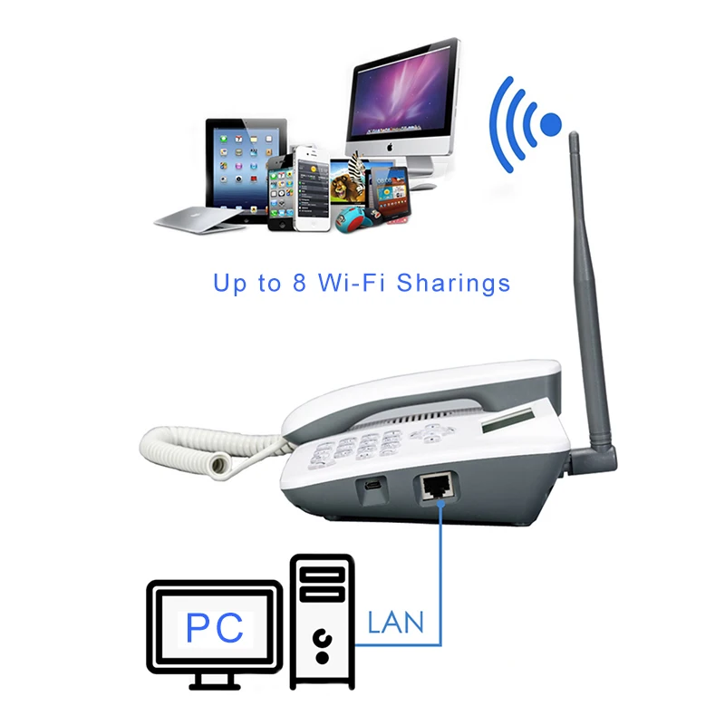TIANJIE W101L 4G wifi роутер GSM телефон volte 4g стационарный wifi Горячая точка Настольный телефон стационарный телефон с сим-слотом