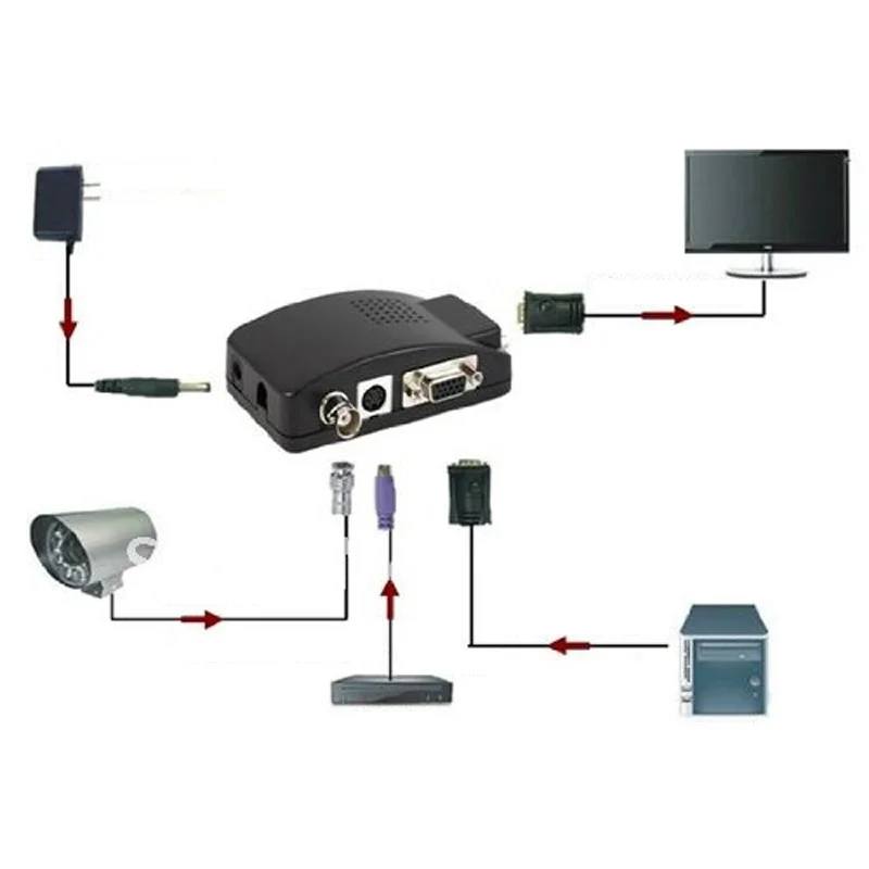 Преобразователь BNC PC в TV адаптер VGA RCA Cinch S-видео кабель преобразователь для SVHS Black |