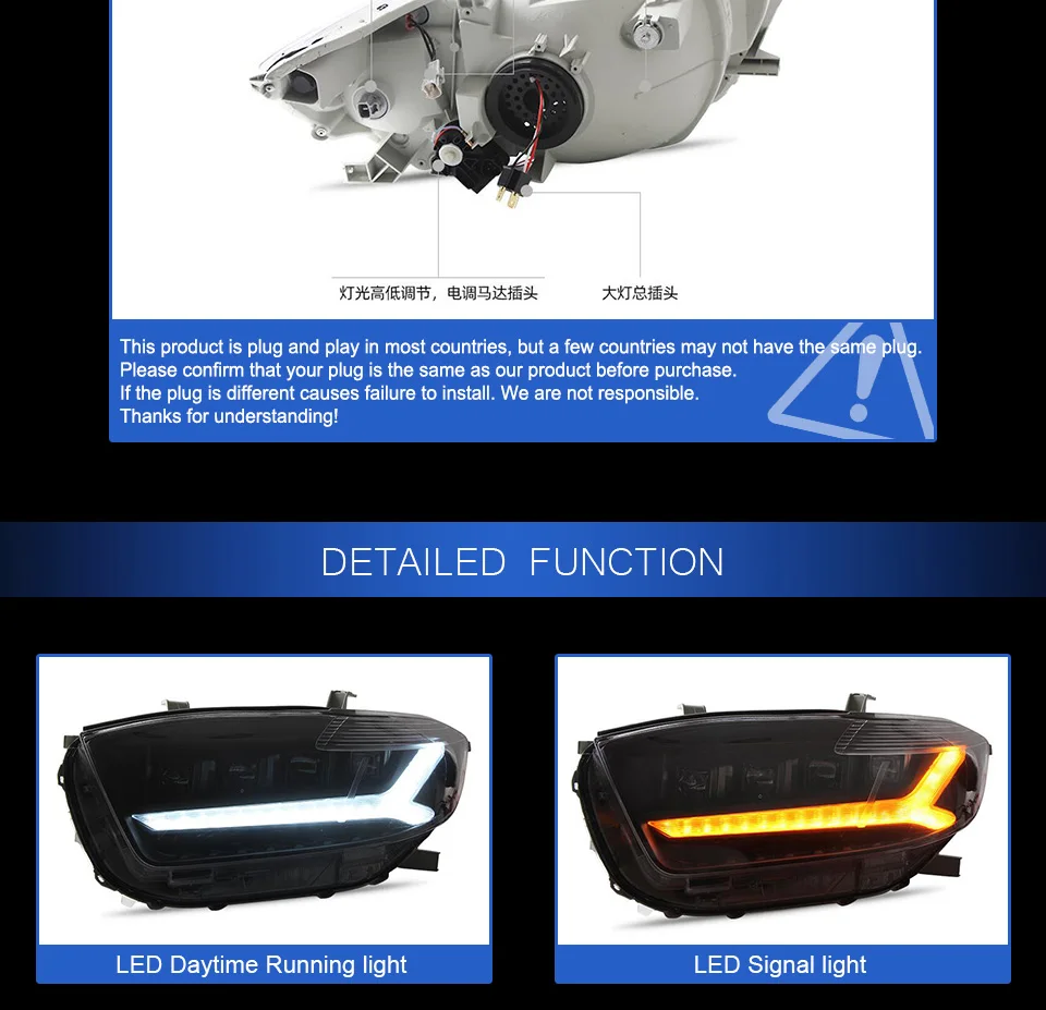 Головной фонарь для Toyota Highlander 2007-2011 фары Противотуманные фары Дневные ходовые огни DRL H7 светодиодный Биксеноновая лампа автомобильные аксессуары