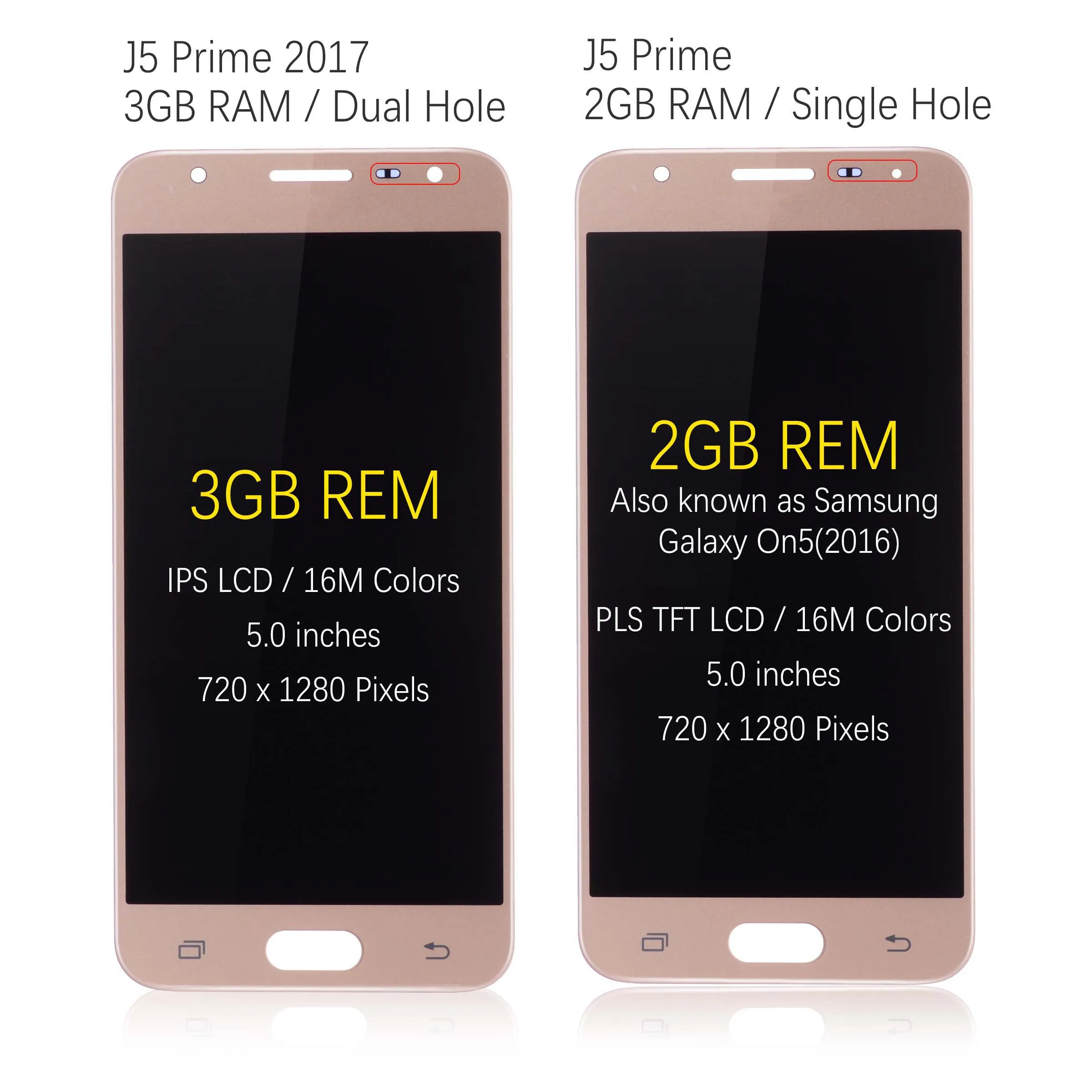 Для 5 0 &quotSAMSUNG GALAXY J5 Prime ЖК дисплей сенсорный экран для SAMSUNG lcd On5 2016 G570F/DS G570M замена