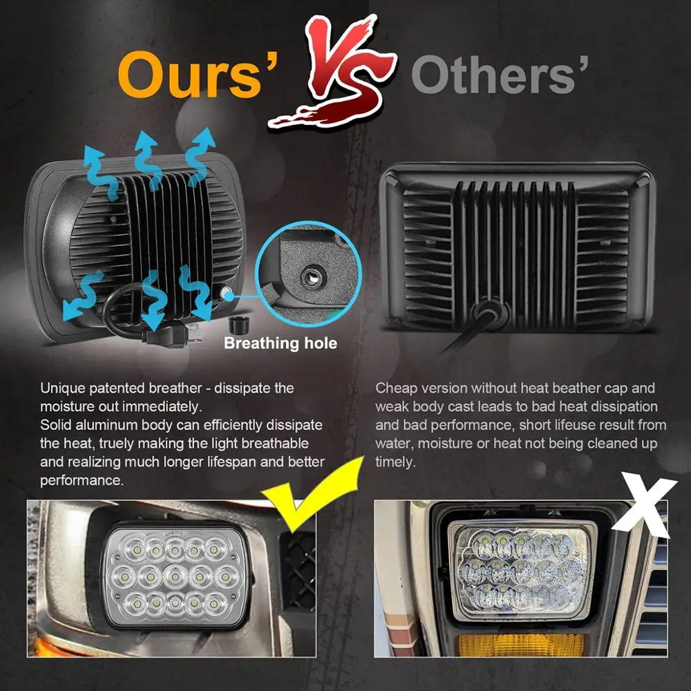 

45W Led Work Lights 7x6 Crystal Square High Low Beam H4 Projector Led Headlights Cherokee Wrangler Front Lights