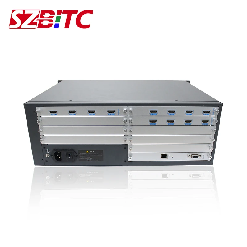SZBITC HD матрица 4x8 4x12 4x16 8x12 8x16 комбинированный процессор изображений бесшовное