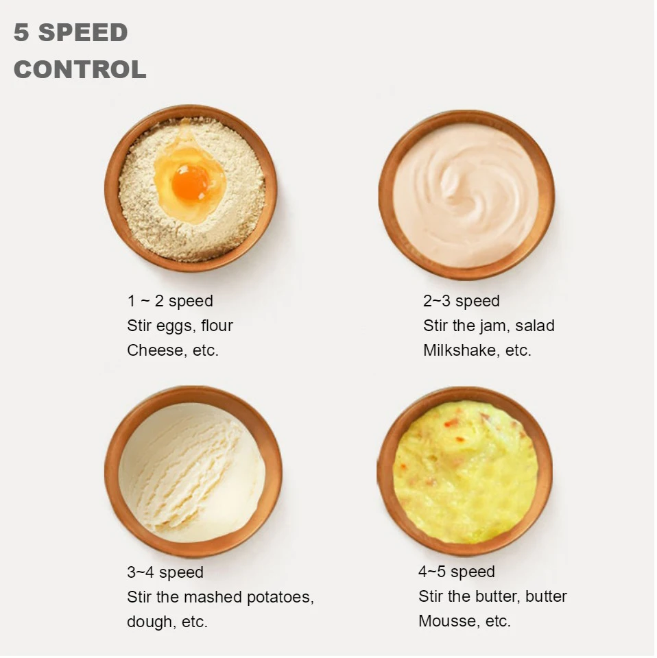 Многофункциональные электрические миксеры большого размера для пищевых