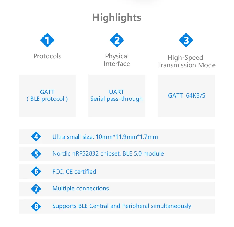 USB UART Board Bluetooth 5 0 BLE модуль для беспроводной сети и Bluetooth-модельного устройства |