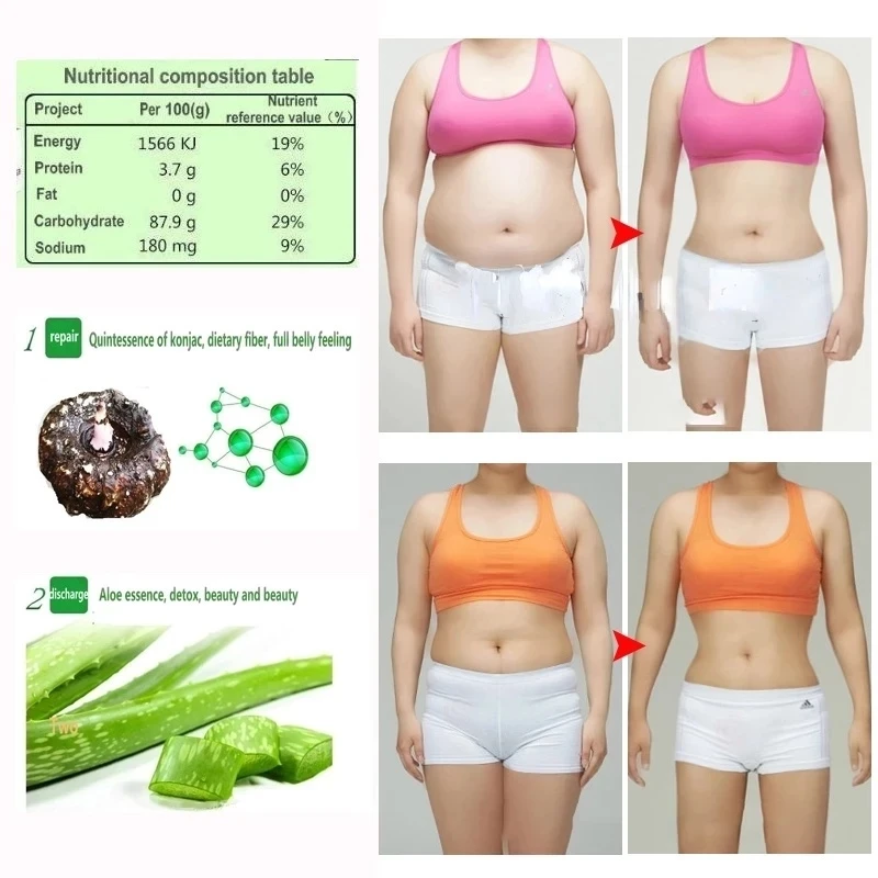 Таблетки для похудения диетические таблетки уменьшение жира в капсулах