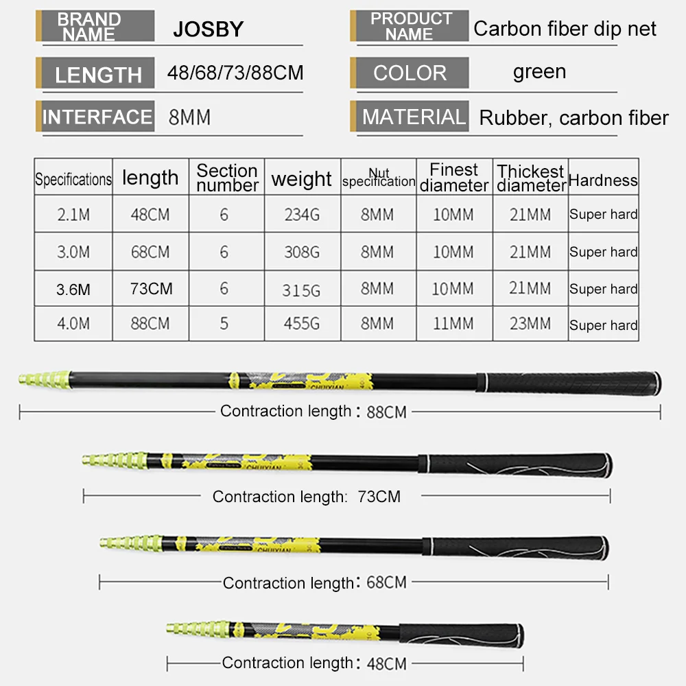 4 м 3 размера нейлоновые рыболовные сети складные инструменты для глубины