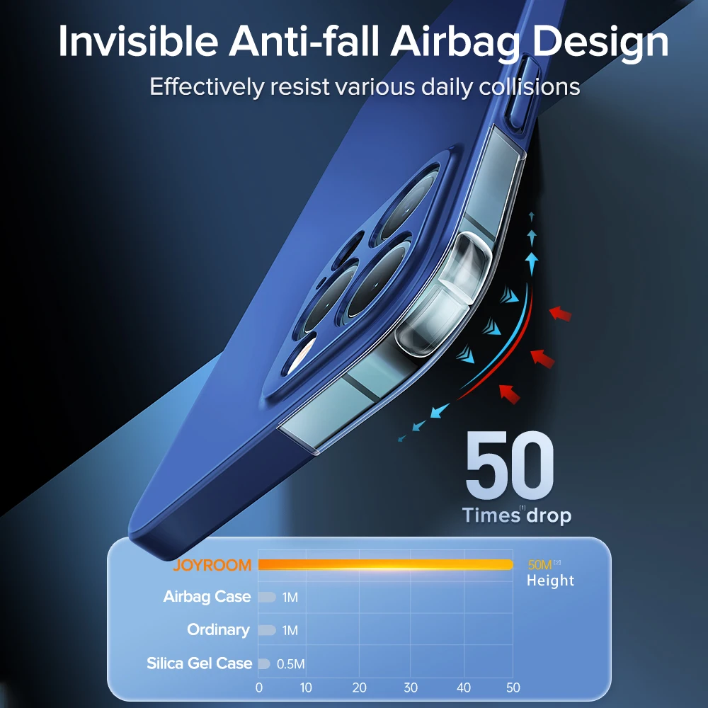 joyroom 360 full cover phone case for iphone 12 pro max anti fall tempered glass shockproof phone cover for iphone 12 pro case free global shipping