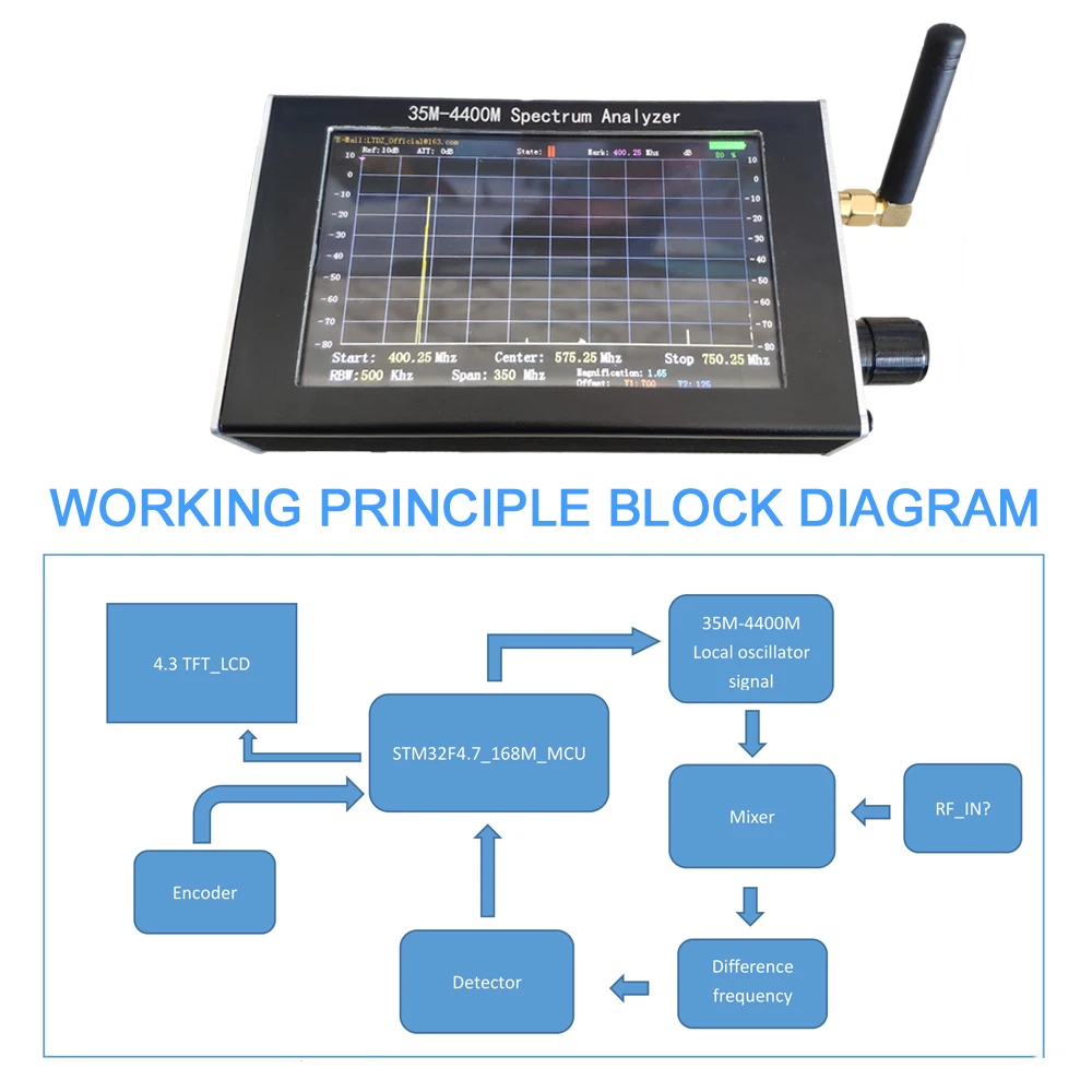 35M-4400M 4.3 Inch LCD Screen Professional Handheld Simple Spectrum Analyzer Measurement of Interphone Signal |