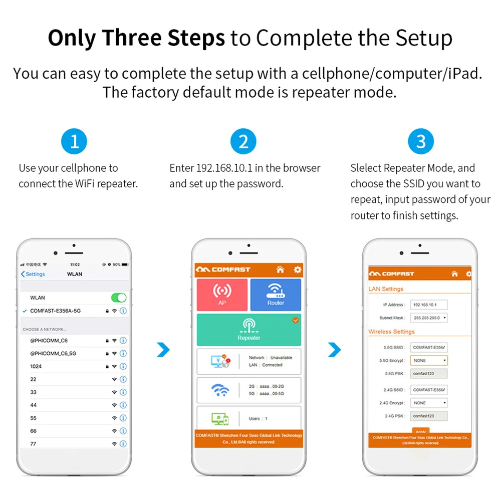 

COMFAST WiFi Extender 5.8GHz 1200Mbps Dual Band Wireless WiFi Signal Range Booster Repeater with 2 Ethernet Port 4 Antennas