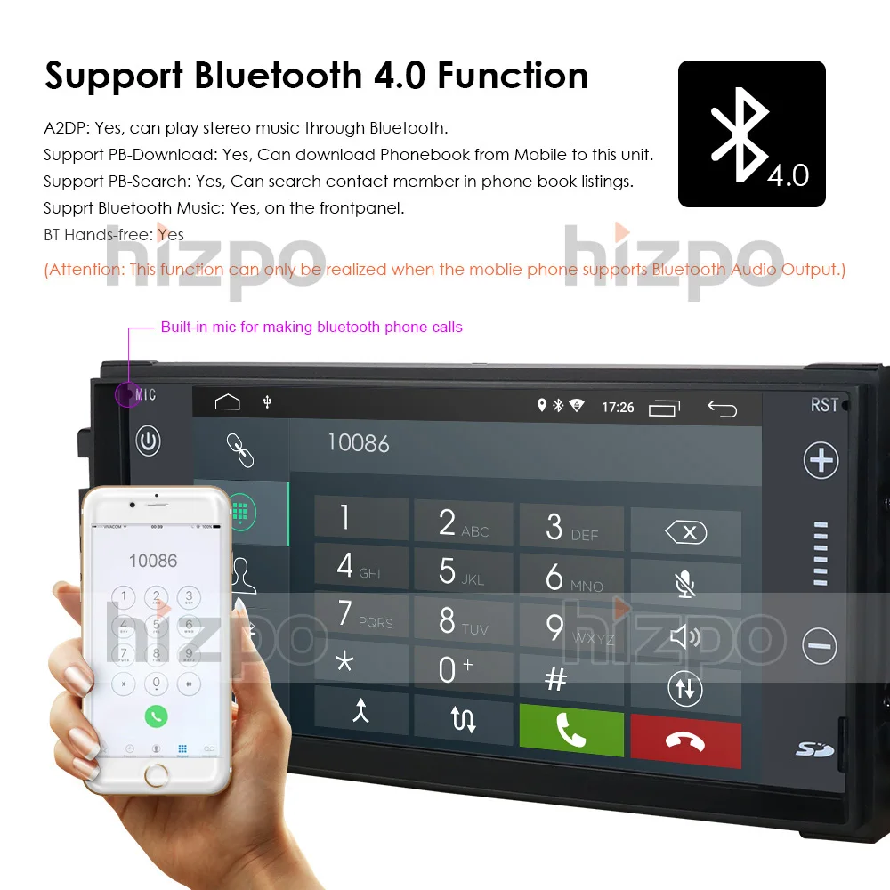 Ossuret Android 10 автомобильное стерео 2G + 16G для Dodge Ram Challenger Jeep Wrangler JK головное