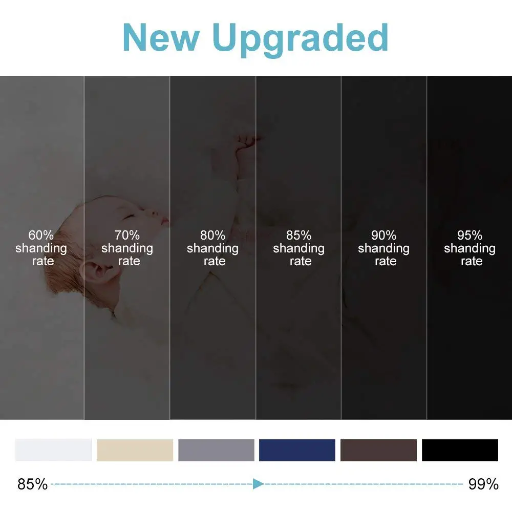 Затемняющая штора nicecity s для комнаты драпировка детской спальни тройная ткань