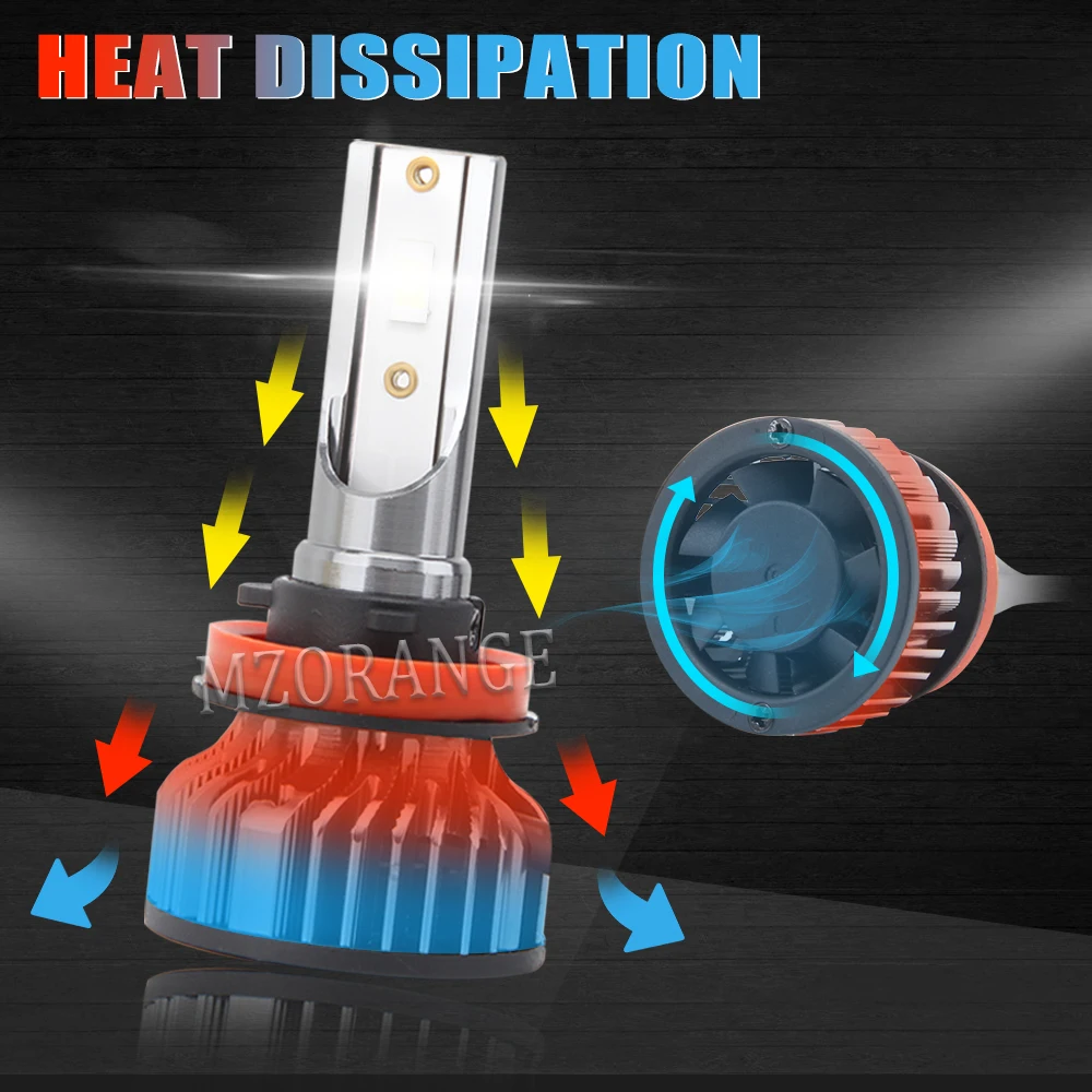 

H11 9006 Car LED Headlight Bulbs 5500K-6500K HB4 Auto Fog Lights Fog Light 100W 16000LM 12V IP68 LED Bulb Chips For Some Cars