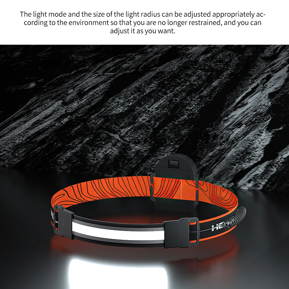 

Flashlight Ultra Slim Hands-Free Running Headlamp Battery Operated Wide Irradiation Fishing 3 Light Modes Warning Strobe
